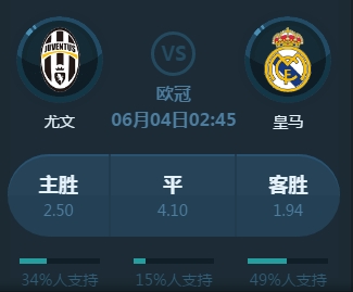 积与