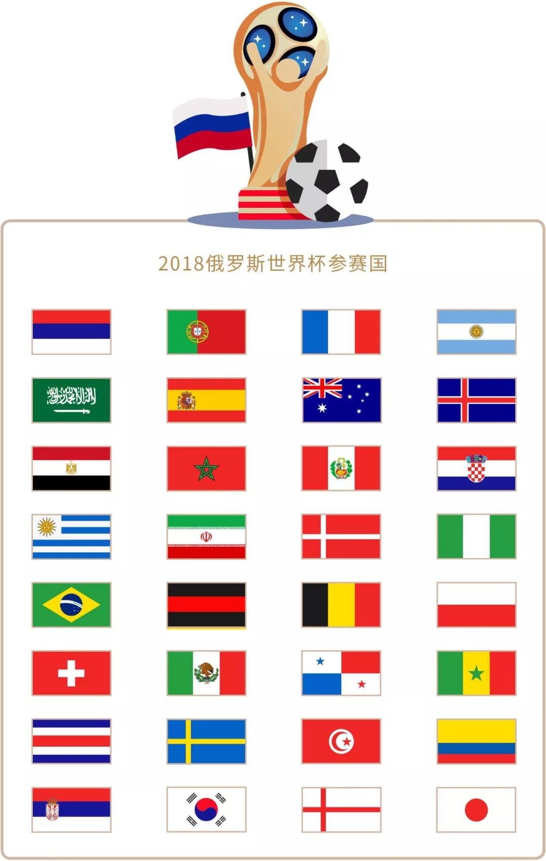 名中国
